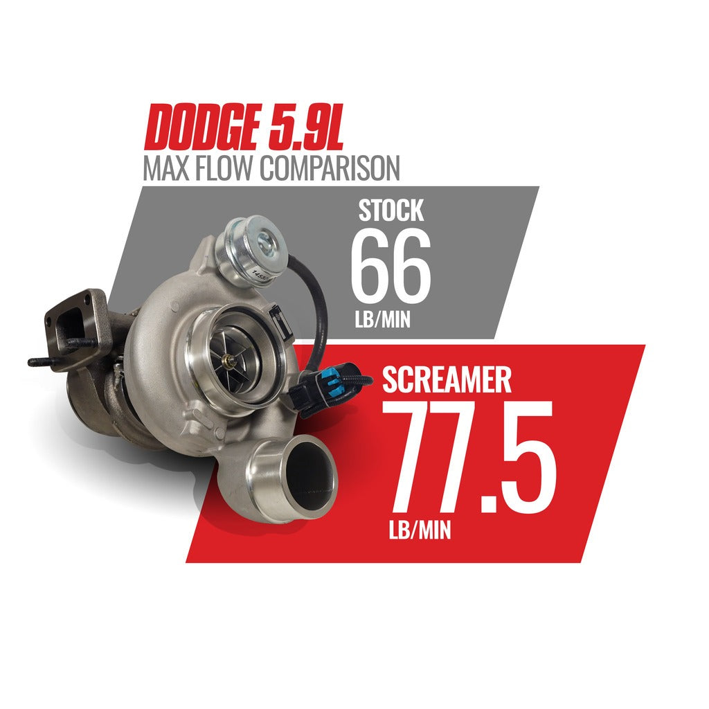 BD Diesel BD Diesel Screamer Turbo HE351CW Dodge 5.9L Cummins 2003-2007 1045768 | 1045768