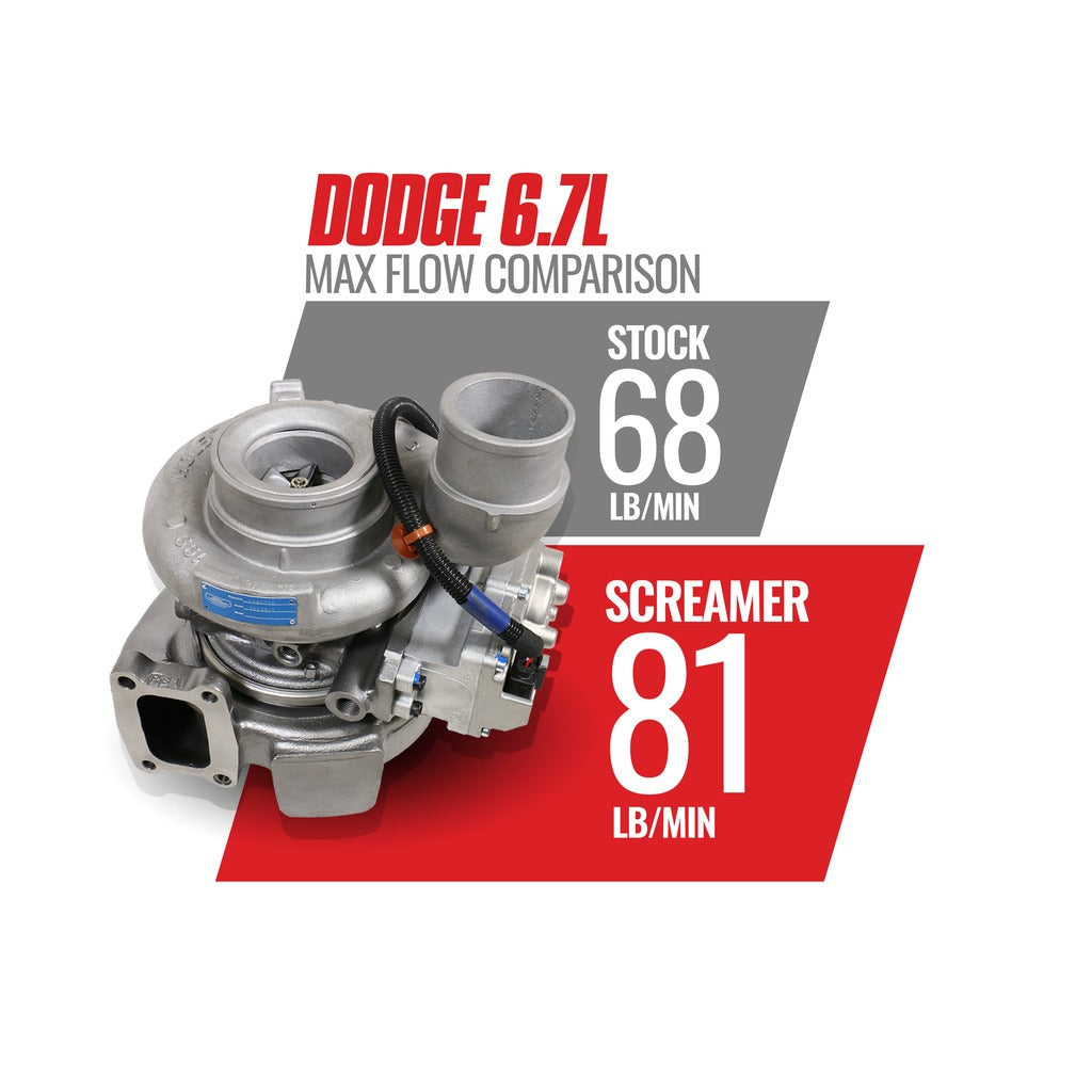 BD Diesel BD Diesel Screamer 6.7L Cummins Turbo Dodge 2013-2018 Pick-up HE300VG Core Charge Of 500 Applies 1045771 | 1045771