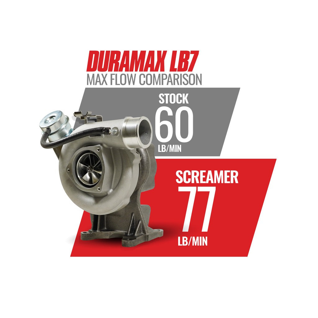 BD Diesel BD Diesel Screamer Turbo Duramax LB7 - Chevy GM 2001-2004 6.6L VICU VIDR 1045837 | 1045837
