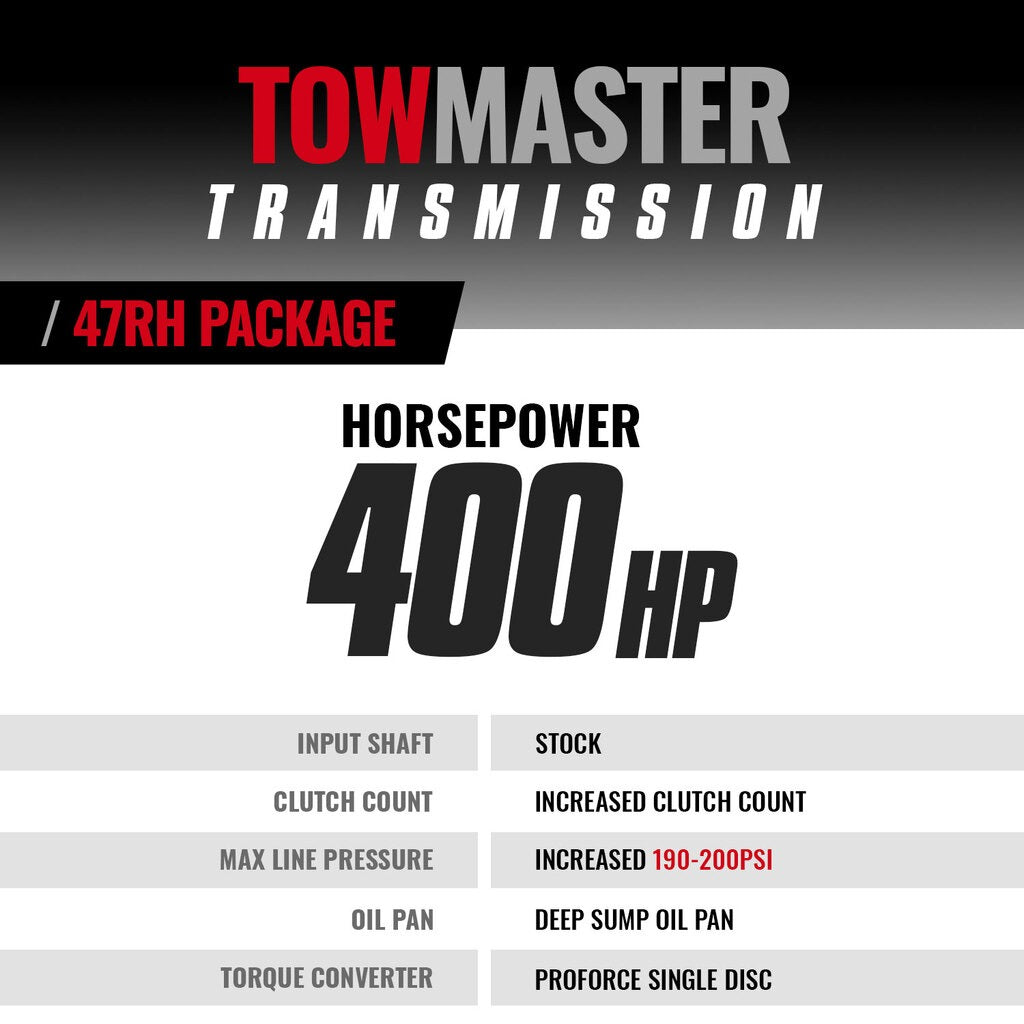 BD Diesel BD Dodge 47RE Transmission AND Converter Package - 1996-1997 2wd -- CORE CHARGE OF $2500 APPLIES | 1064162SS