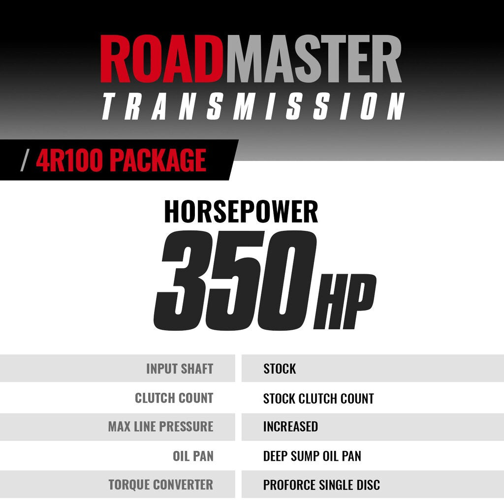 BD Diesel ROADMASTER 4R100 TRANSMISSION PRO FORCE TORQUE CONVERTER FORD 7.3L POWERSTROKE 1999-2003 2WD CORE CHARGE OF $1500 APPLIES | 1064432SM