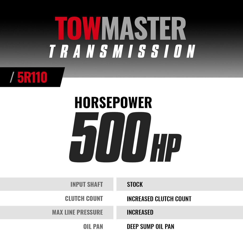 BD Diesel BD TowMaster Ford 5R110 Transmission - 2003-2004 2wd w Slip Yoke Drive Shaft Mount | 1064462