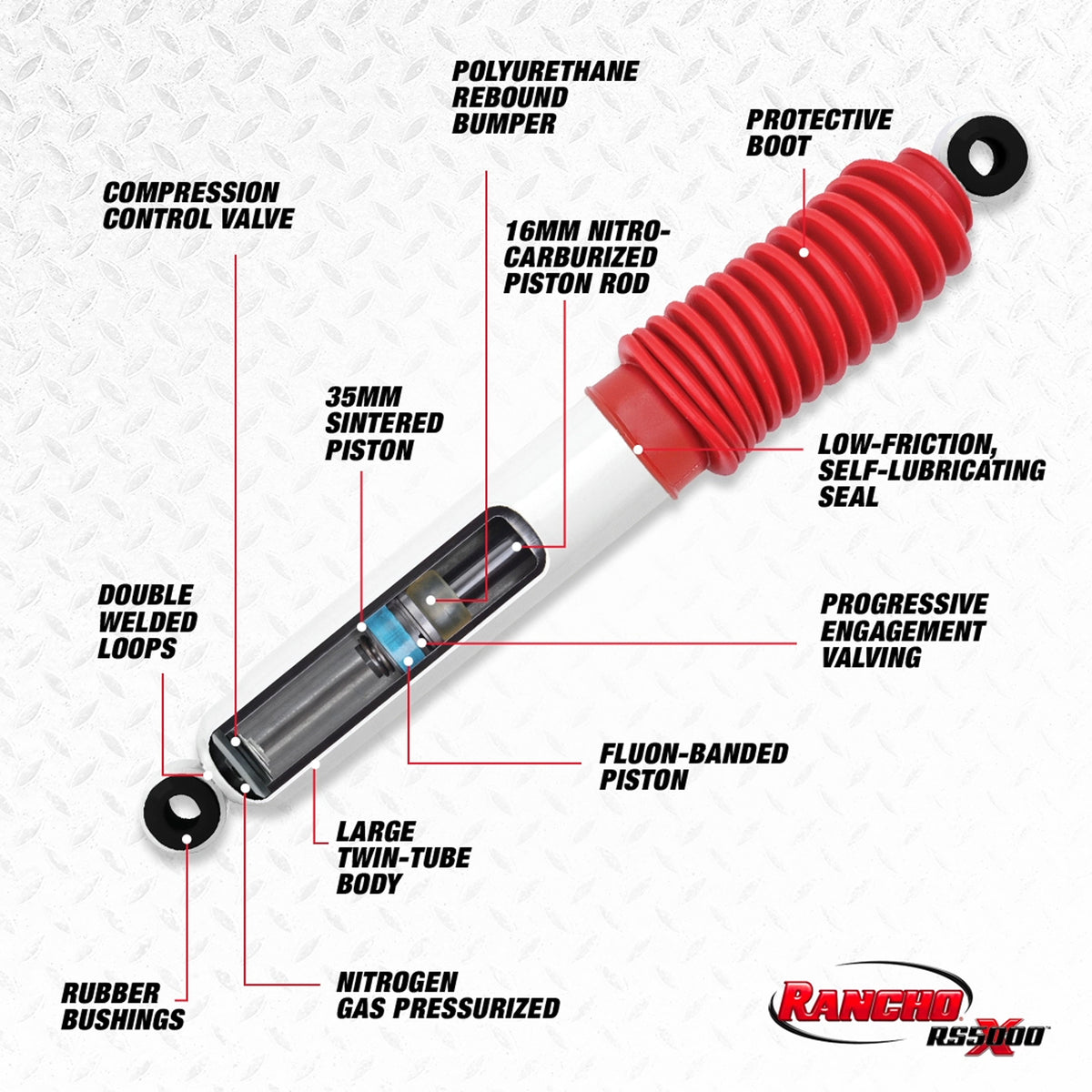 Rancho Rancho RS5000X Shock RS55377 | RS55377