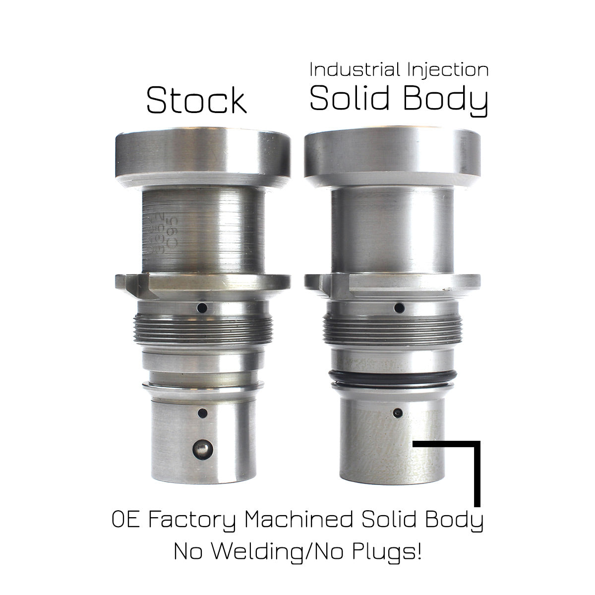 Industrial Injection INDUSTRIAL INJECTION 6.0L FUEL INJECTOR R2 190CC75% CORE CHARGE OF 125 APPLIES II901-R2 | II901-R2
