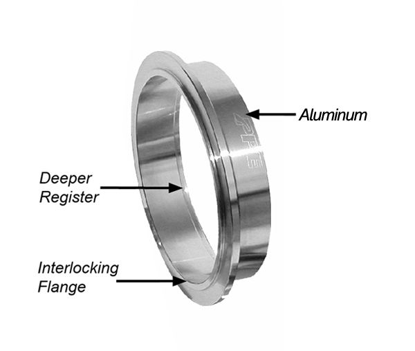 Pacific Engineering PPE Power 2.0 QR V-Band 304 Stainless Steel Clamp - Aluminum Flanges - 3 piece Set (1C 1M 1F) 517220003 | 517220003