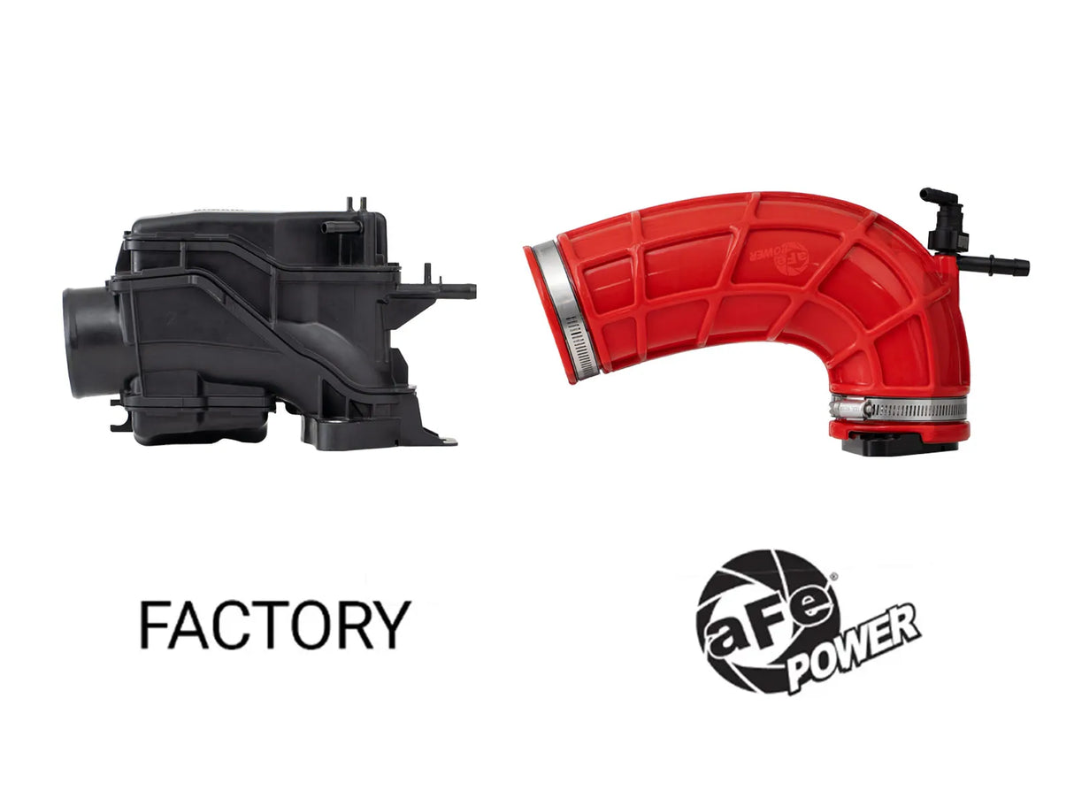aFe Power aFe Power Fits aFe POWER Intakes PN: 50-70119 50-70127 50-70131 Turbo Inlet Pipes 55-20003-R | 55-20003-R