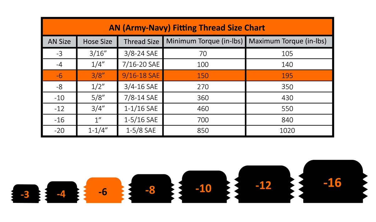 Fleece Performance Fleece Performance -6 45deg to Hose Barb Black FPE-PL-45-06 | FPE-PL-45-06