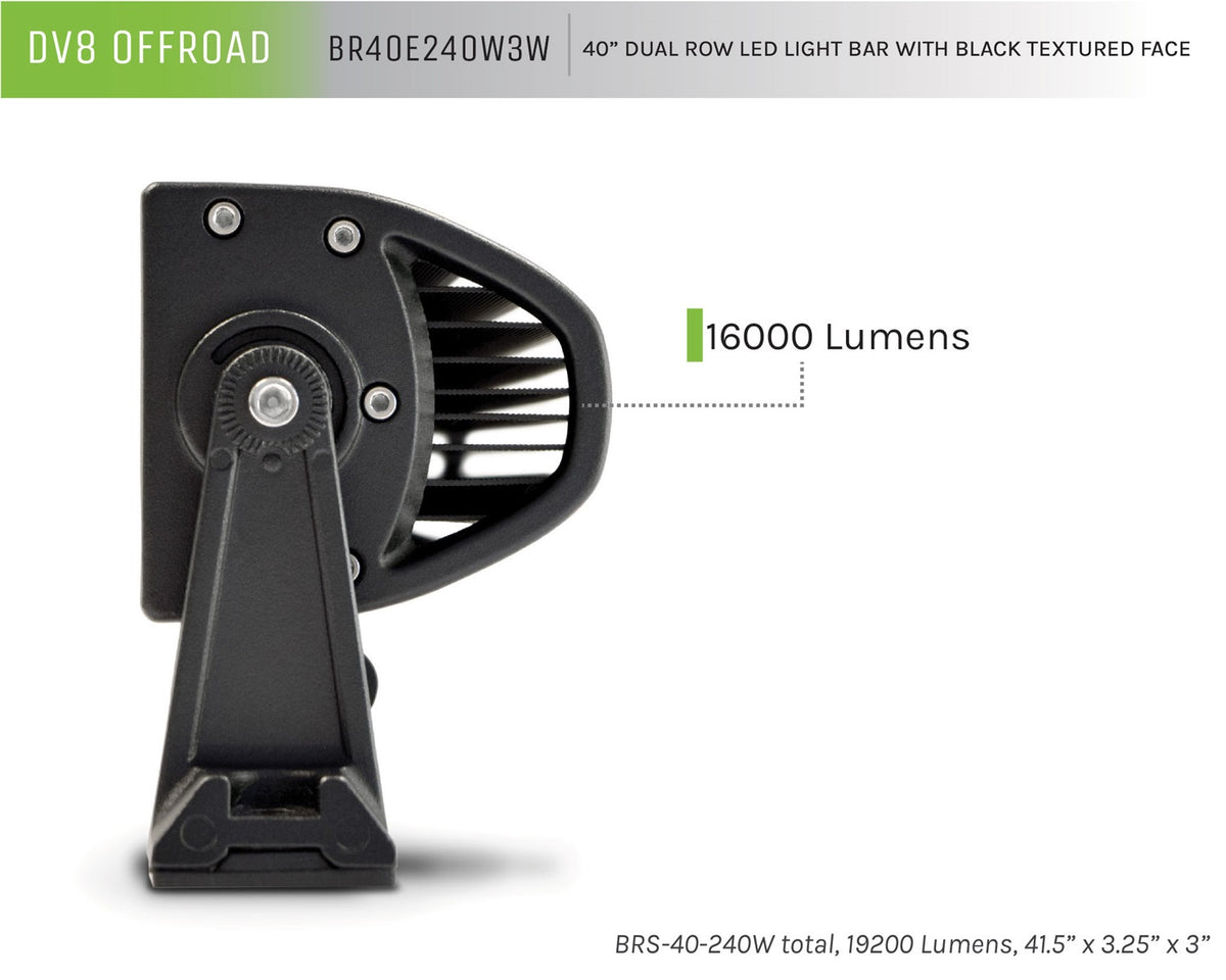 DV8BR40E240W3W