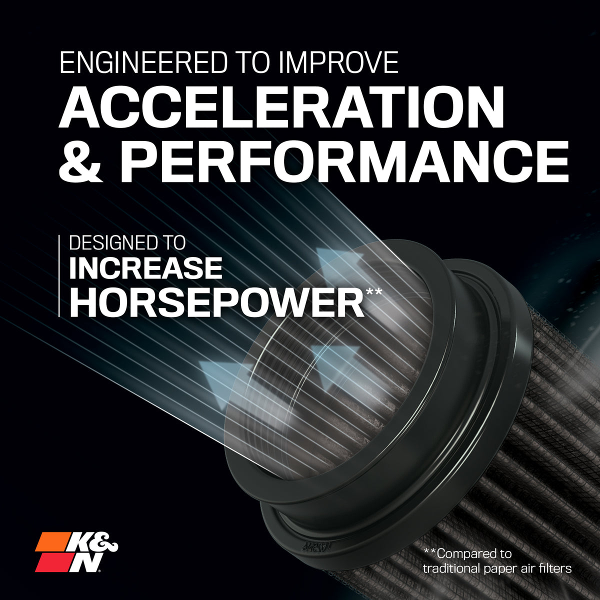 K&N Filters KAN FORD SUPER DUTY V8-6.7L DSL 2017-2018 E-0644HBK | E-0644HBK