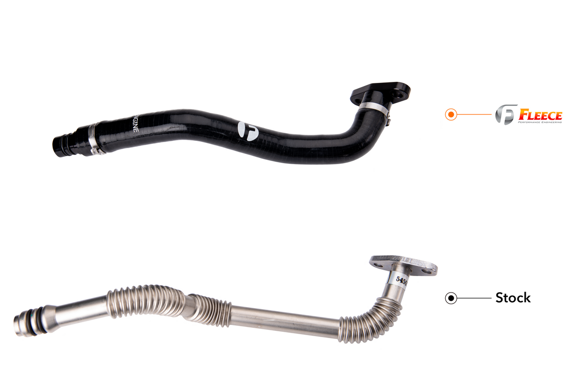 Fleece Performance Fleece Performance Turbo Drain Tube Kit for 2019 6.7L Cummins FPE-CTDT-19-KIT | FPE-CTDT-19-KIT