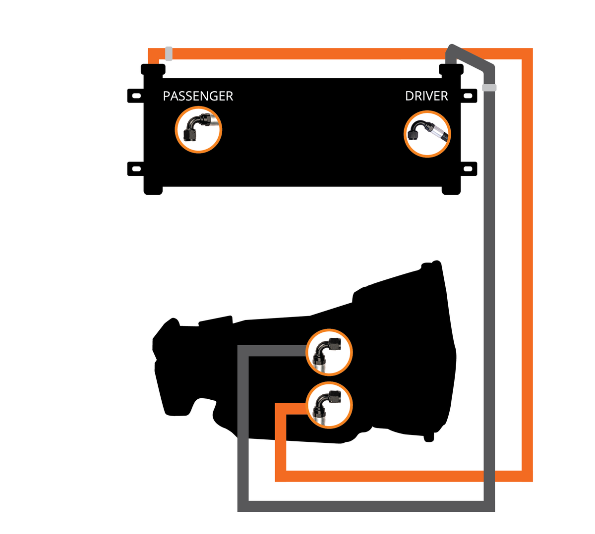 Fleece Performance Fleece Performance Transmission Cooler and Line Kit for 2007.5-2009 Ram 2500 3500 FPE-TC-CUMM-0709 | FPE-TC-CUMM-0709
