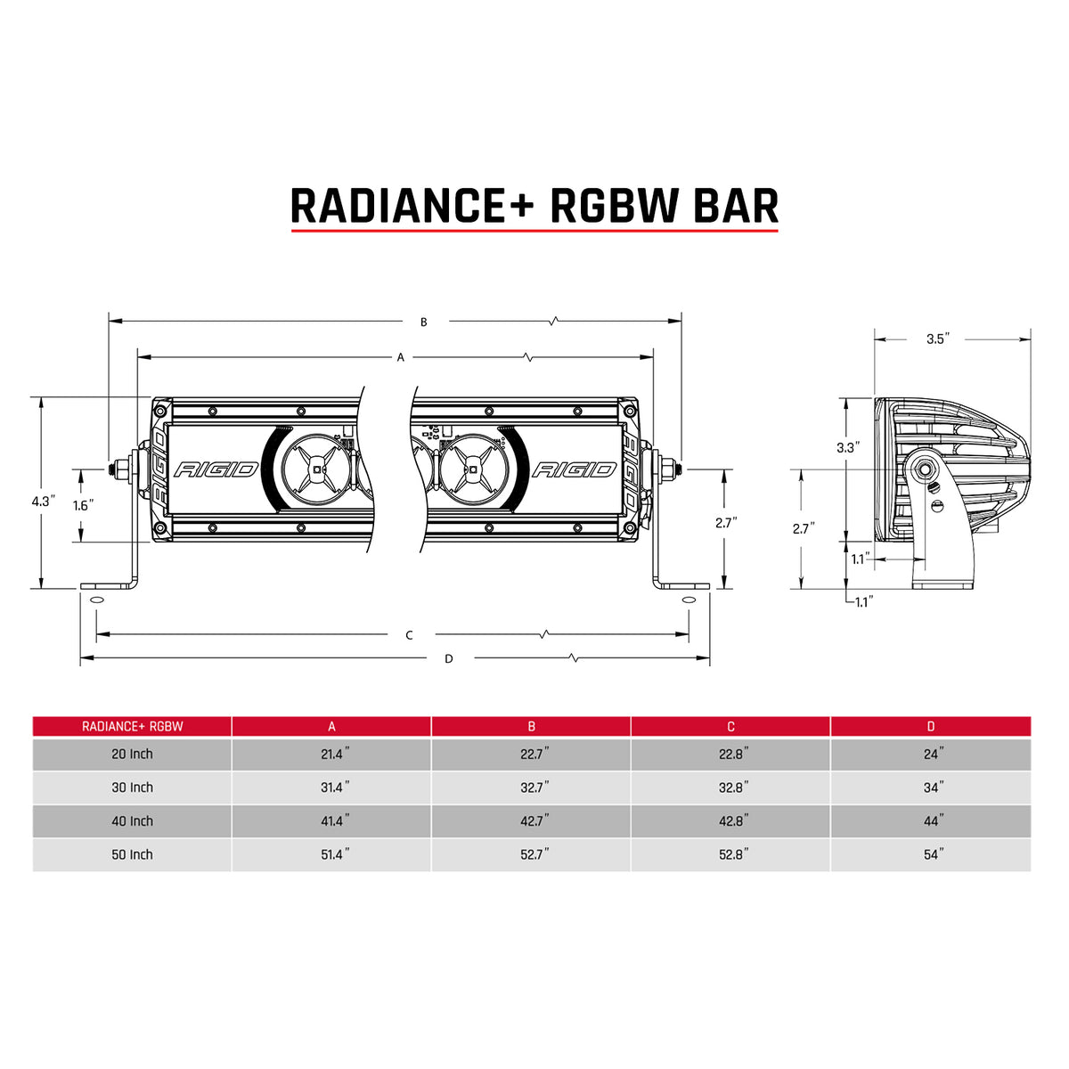 Rigid Industries Radiance 50 Inch RGBW Light Bar | 250053