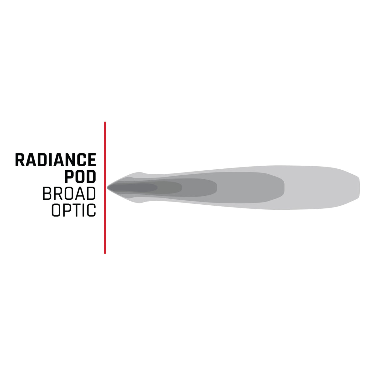 Rigid Industries RIGID RADIANCE POD RGBW PAIR 202053 | 202053