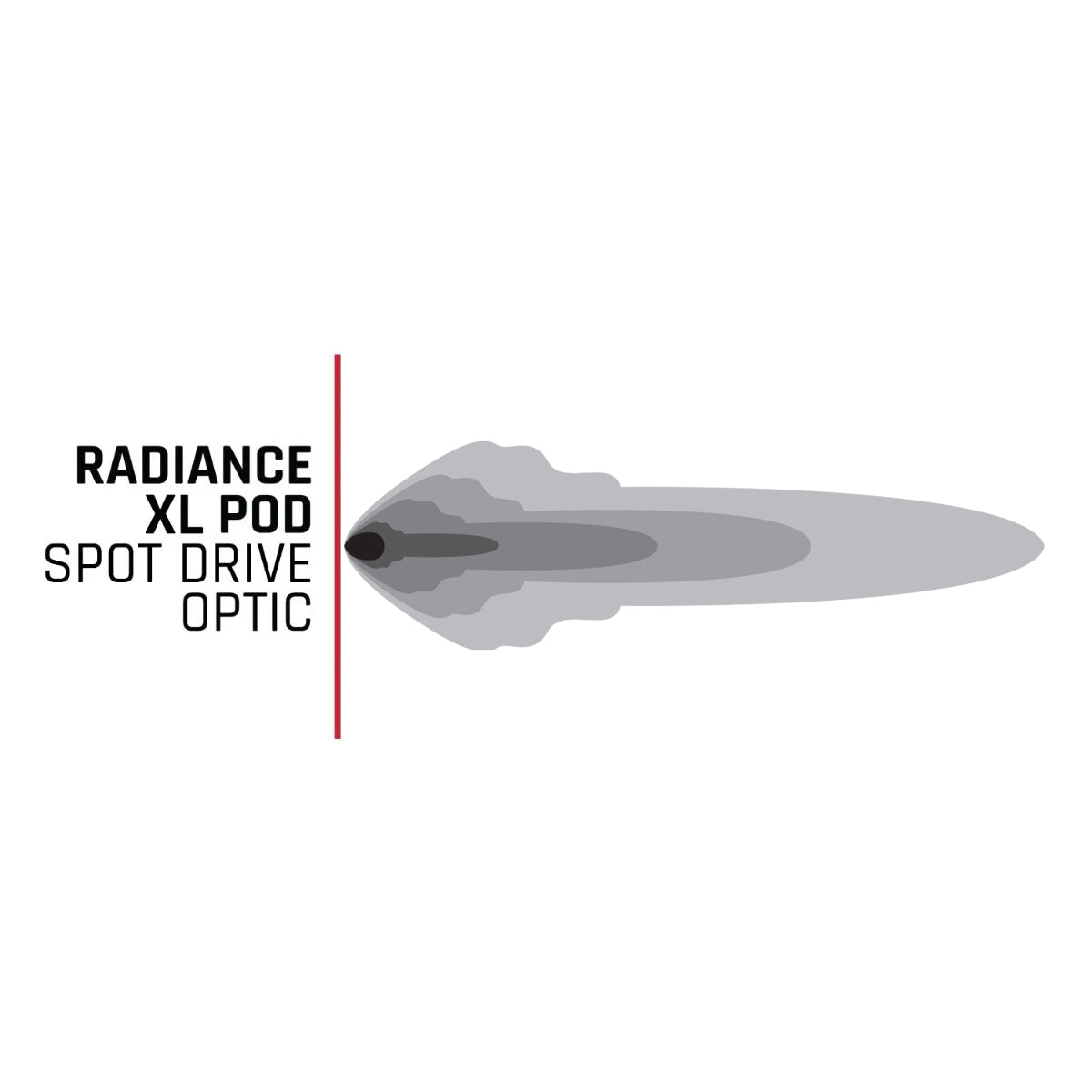 Rigid Industries RIGID RADIANCE POD XL RGBW PAIR 322053 | 322053