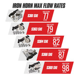 BD Diesel BD Diesel Iron Horn 6.7L Cummins Turbo Kit S364SXE 80 0.91AR Dodge 2007.5-2018 1045294 | 1045294