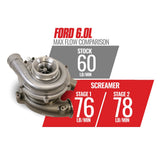 BD Diesel BD Diesel Screamer Stage 1 Performance GT37 Turbo - Ford 2003-2007 6.0L 1045820 | 1045820
