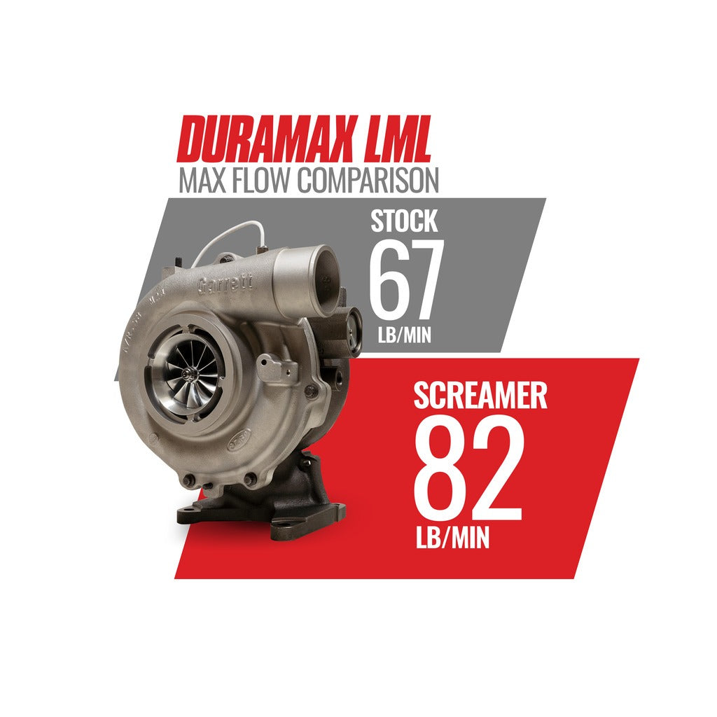 BD Diesel BD Diesel Duramax Screamer Turbo - Chevy 2011-2016 LML Core Charge Of 350 Applies 1045830 | 1045830