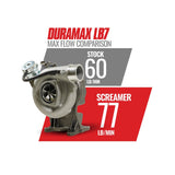 BD Diesel BD Diesel Screamer Turbo Duramax LB7 - Chevy GM 2001-2004 6.6L VICU VIDR 1045837 | 1045837