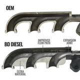 BD Diesel BD Diesel 6.7L Cummins Exhaust Manifold Dodge 2007.5-2018 2500 3500 Pick-up 1045965 | 1045965