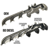 BD Diesel BD Diesel 6.7L Cummins Exhaust Manifold Dodge 2007.5-2018 2500 3500 Pick-up 1045965 | 1045965