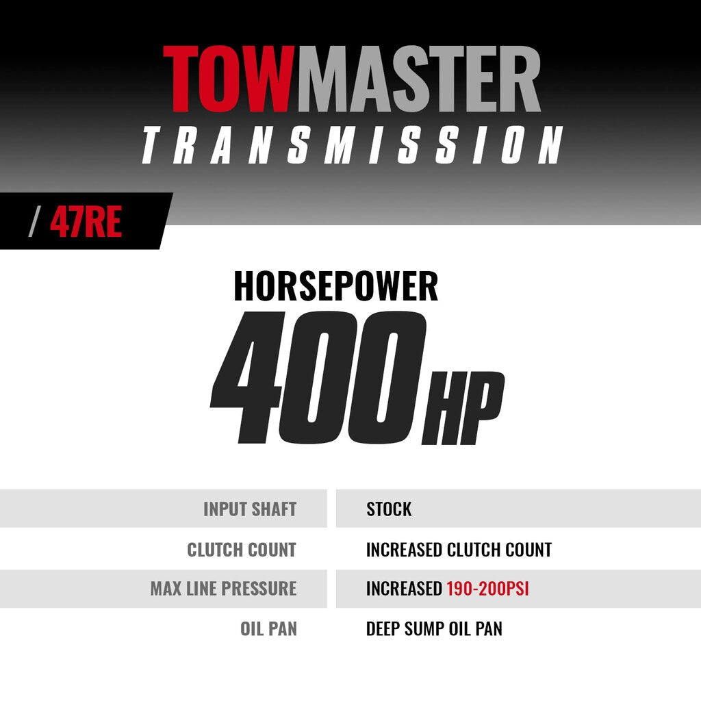 BD Diesel BD TowMaster Dodge 47RE Transmission - 2000-2002 2wd | 1064182F