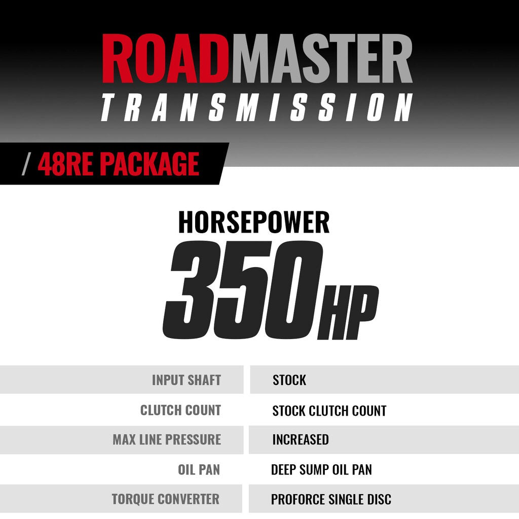 BD Diesel BD RoadMaster Dodge 48RE Transmission  Converter Package - 2005-2007 2wd $2500 Core Charge Applies | 1064202SS
