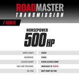 BD Diesel 68RFE ROADMASTER TRANSMISSION DODGE RAM 2007.5-2018 2WD CORE CHARGE OF $1800 APPLIES | 1064222