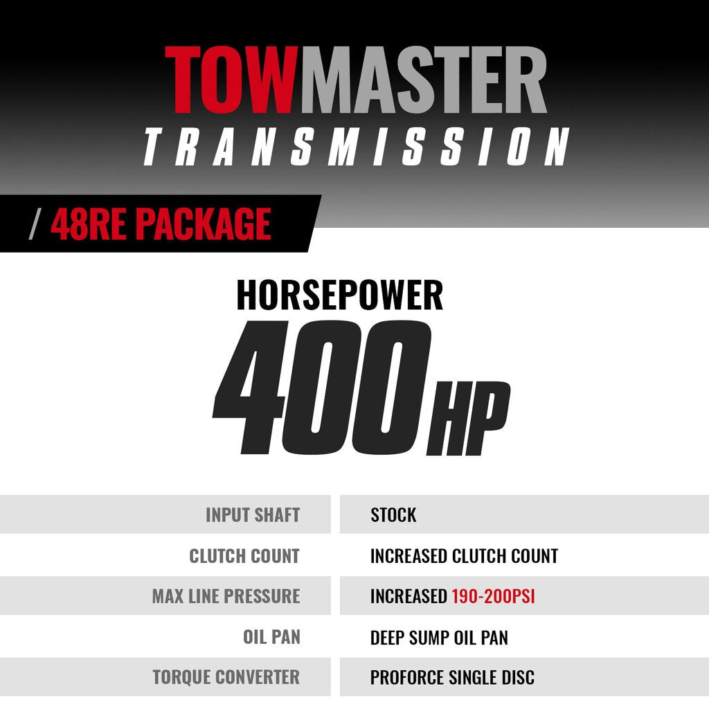 BD Diesel BD Dodge 48RE Transmission AND Converter Package - 2005-2007 2wd w TVV -- CORE CHARGE OF $2500 APPLIES | 1064232SS