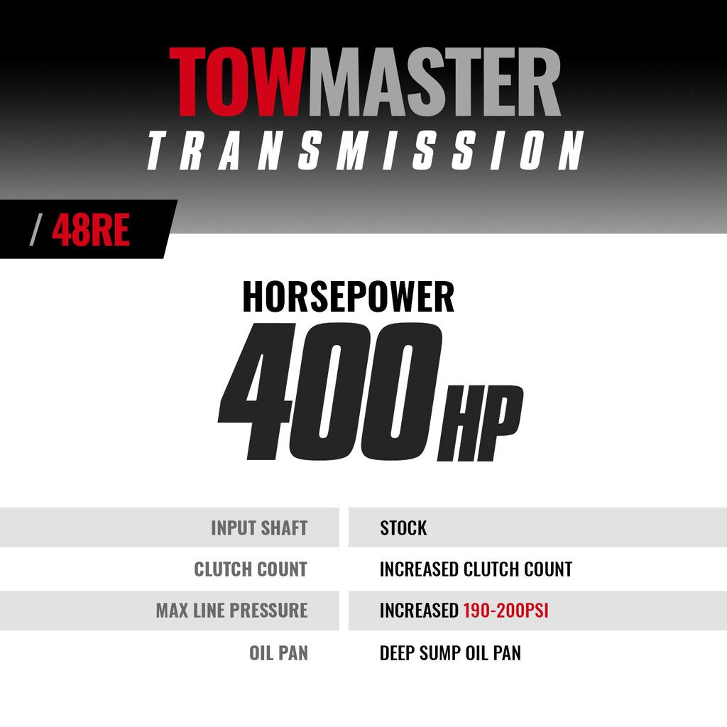 BD Diesel BD TowMaster Dodge 48RE Transmission - 2005-2007 4wd w TVV Stepper Motor - c w TapShifter | 1064234FT