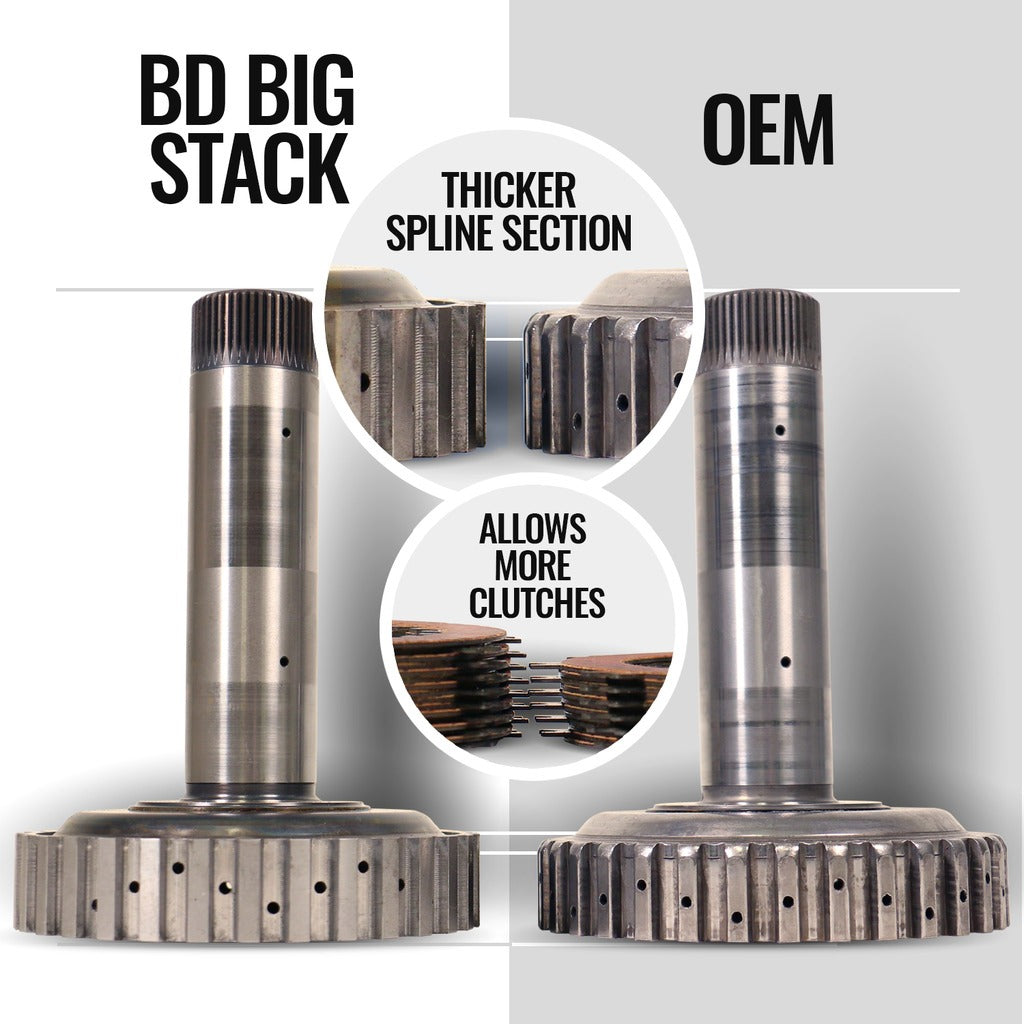 BD Diesel BD Dodge 68RFE Transmission AND Converter Package - Dodge 2007.5-2018 2wd c w Billet FTput -- CORE CHARGE OF $2500 APPLIES | 1064262BM