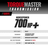 BD Diesel BD 68RFE Transmission Stage 5 - Dodge 2019-2020 4wd c w Billet Input Shaft CORE CHARGE OF $1800 APPLIES | 1064294B