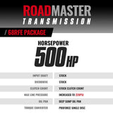 BD Diesel BD Diesel ROADMASTER 68RFE TRANSMISSION  PRO FORCE CONVERTER RAM 2019-2024 4WD Core Charge Of 2500 Applies 1064304SS | 1064304SS
