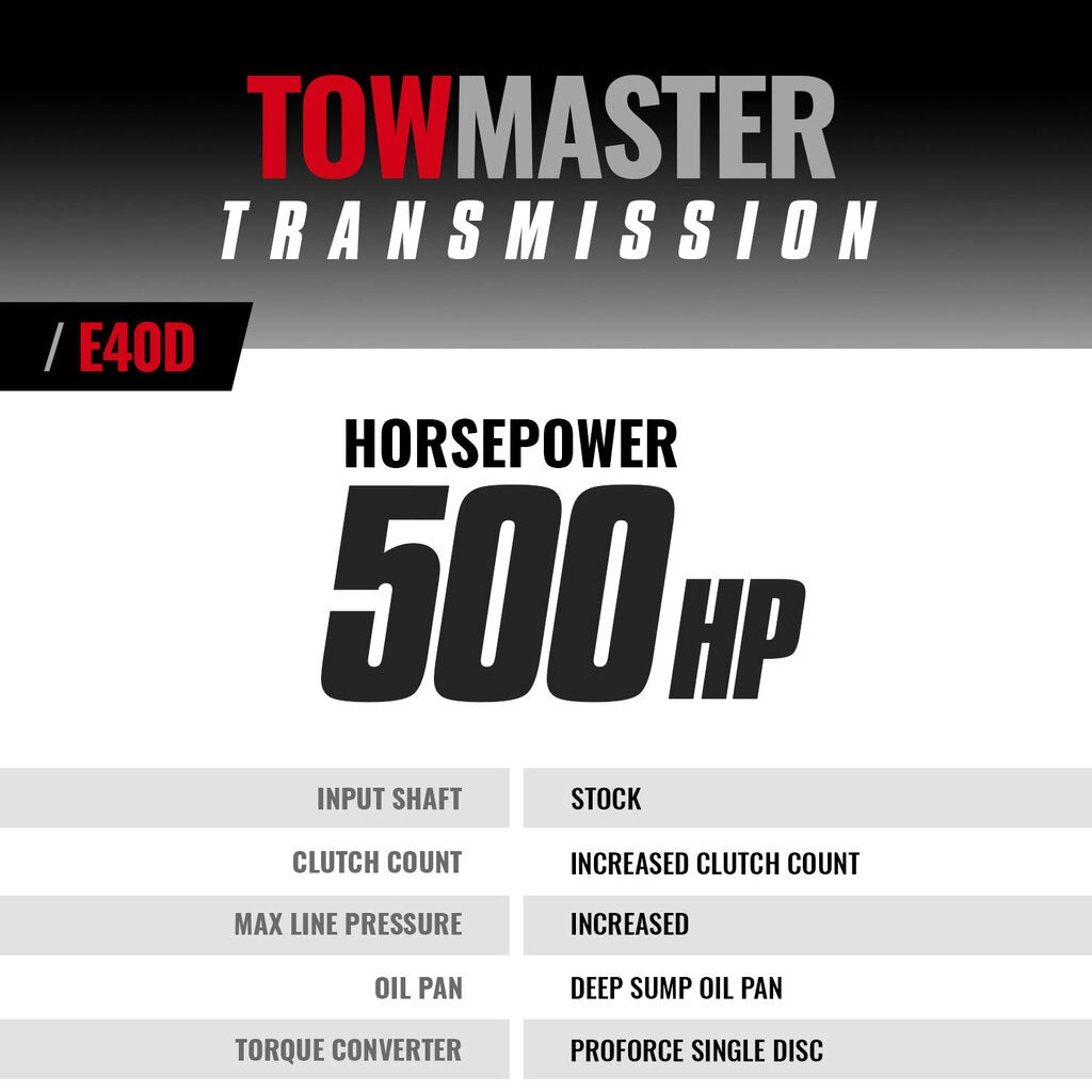 BD Diesel BD TowMaster Ford E4OD Transmission - 1995-1997 2wd | 1064422F