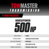 BD Diesel BD Ford E4OD Transmission AND Converter Package - 1995-1997 2wd c w Filter Kit -CORE CHARGE OF $1800 APPLIES- | 1064422SM