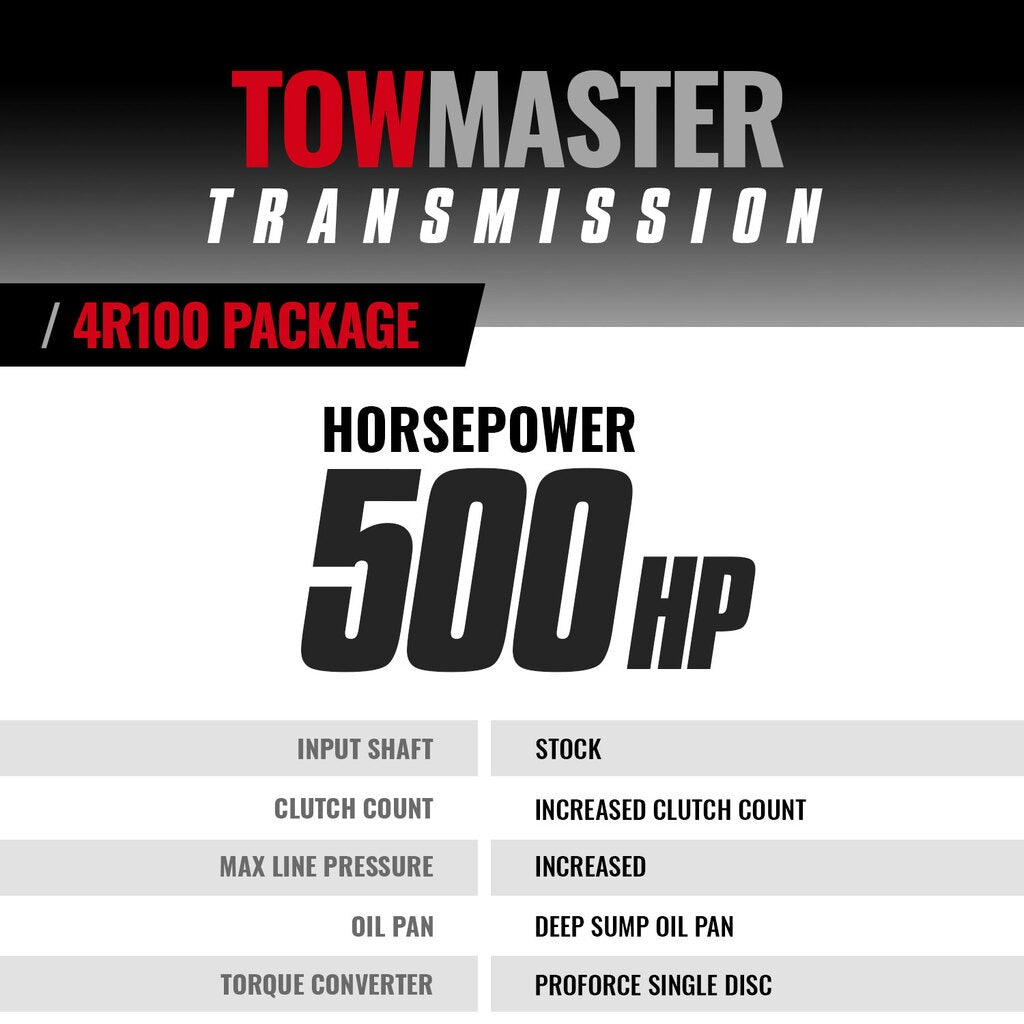 BD Diesel BD Diesel TowMaster Ford 4R100 Trans  Converter Package 1999-2003 2wd Core Charge Of 1500 Applies 1064442SM | 1064442SM