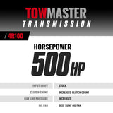 BD Diesel Transmission Kit - 1999-2003 Ford 4R100 4wd CORE CHARGE OF $1200 APPLIES | 1064444F