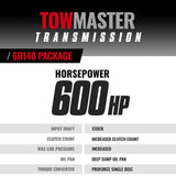 BD Diesel BD Diesel TowMaster Ford 6R140 Trans  Converter Package 2011-16 6.7L Power Stroke Core Charge Of 1500 Applies 1064504SS | 1064504SS