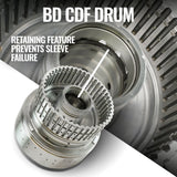 BD Diesel BD Diesel TRANS PACKAGE 10R80 FORD 18-20 4WD 1064664SS  CORE CHARGE OF $2000.00 APPLIES | 1064664SS