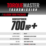 BD Diesel BD Diesel TowMaster Chevy Allison Trans  Converter Package 2011-2016 LML 4wd Core Charge Of 2100 Applies 1064754BM | 1064754BM