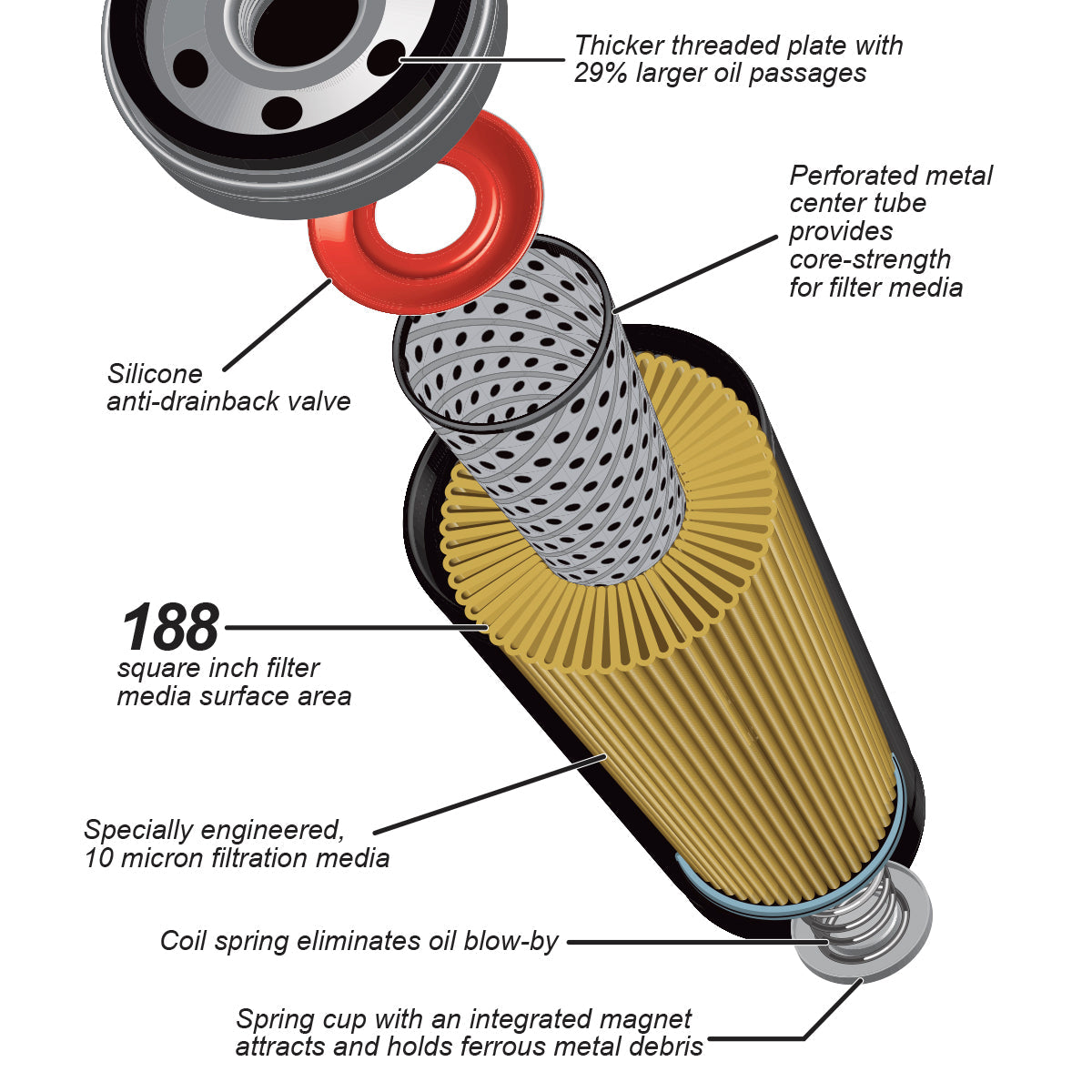Pacific Engineering PPE Power Engine Oil Filter - MicroPure GM 3.0L Duramax 2.7L TurboMax - Replaces AC Delco PF66 114000650 | 114000650