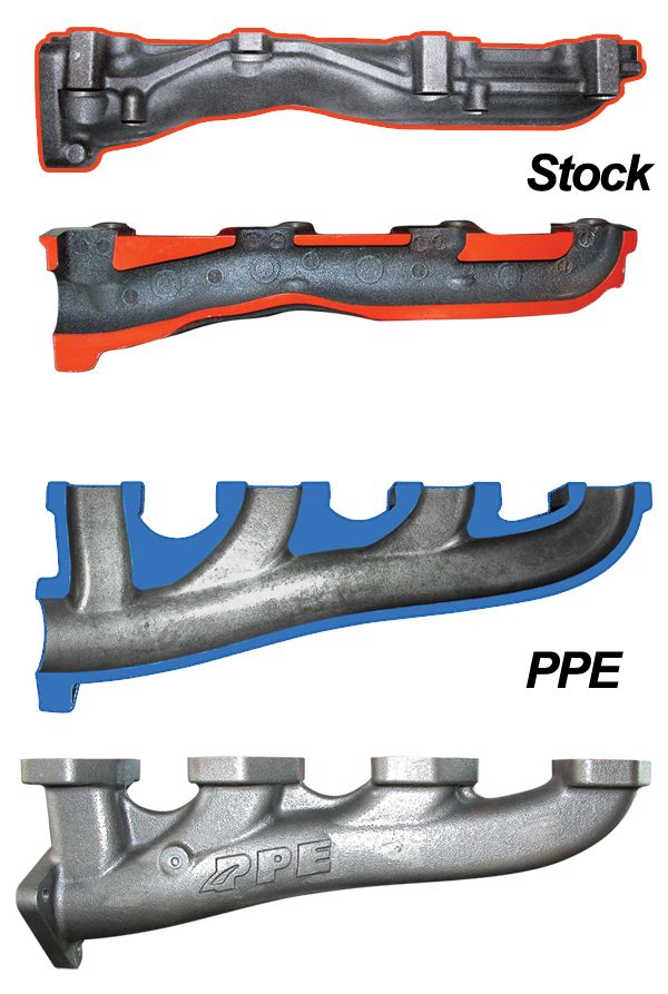 Pacific Engineering PPE Power High Flow Exhaust Manifold and Up-Pipe Kit - 2007.5-2010 GM 6.6L LMM California Emissions - Raw 116111800 | 116111800