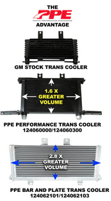 Pacific Engineering PPE Power Transmission Cooler Tube  Fin - 2003-2005 GM Allison 21mmID Fittings 124060300 | 124060300