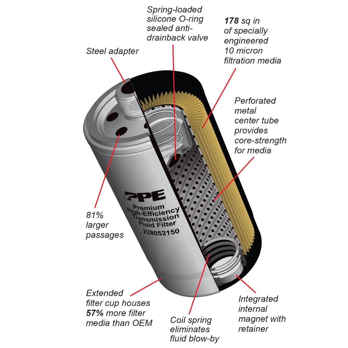 Pacific Engineering PPE Power Filter Trans Fluid 68RFE Spin-On (Requires PPE 68RFE Transmission Pan 2280521x0) 228052150 | 228052150