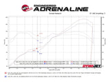 aFe Power aFe Power Toyota 86FT86GT86 12-19 Scion FR-S 13-16 Subaru BRZ 13-19 H4-2.0L Twisted Steel Long Tube Header 304 Stainless Steel w Cat 48-36005-1HC | 48-36005-1HC