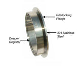 Pacific Engineering PPE Power 3.25 V-Band 3 piece Set (1C 1M 1F) QR SS 517132503 | 517132503