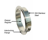 Pacific Engineering PPE Power 5.0 QR V-Band 304 Stainless Steel Clamp - 304 Stainless Steel Flanges - 3 piece Set (1C 1M 1F) 517150003 | 517150003