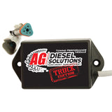 ADS12500TE