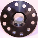 ADVAFTOY