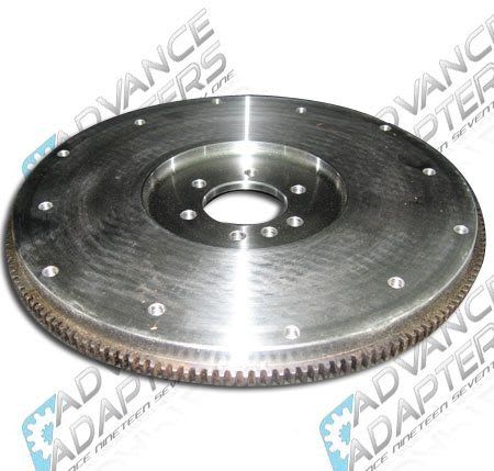ADVCF700120