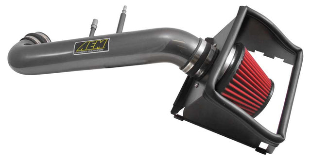 AEM21-8129DC